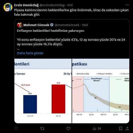 Vatandaş Mehmet Şimşek'in enflasyonuna yakınsadı! "Limon 80 TL iyi günler" 4